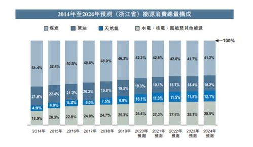 悠然自得 第4页