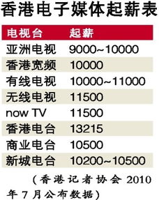 2025年香港正版资料免费大全图片,专业研究解释定义_DP9.472