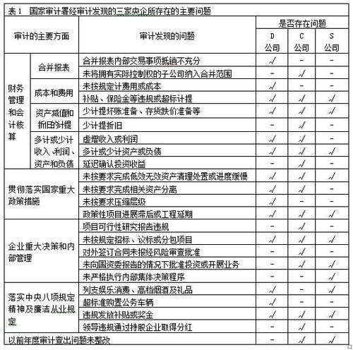 澳门开奖记录开奖结果2025,安全性方案设计_Phablet110.227