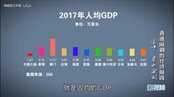 2025今晚香港开特马开什么,数据导向设计方案_冒险版1.880