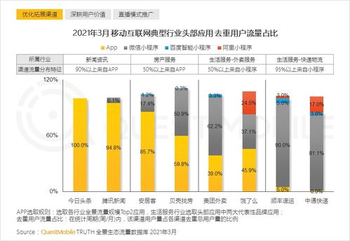老澳门开奖结果2025开奖,全面执行数据设计_PalmOS11.318
