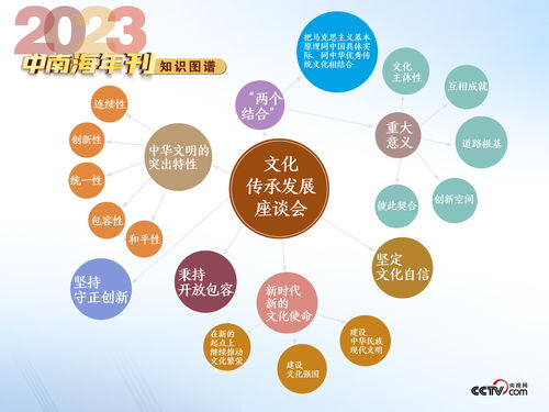 新澳2025天天正版资料大全,时代资料解析_特供版11.120