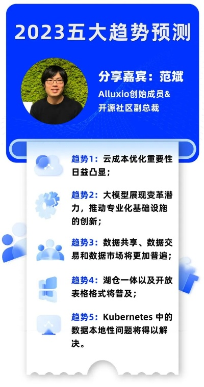 2025年資料免費大全優勢的特色,高效方法评估_iPhone9.646