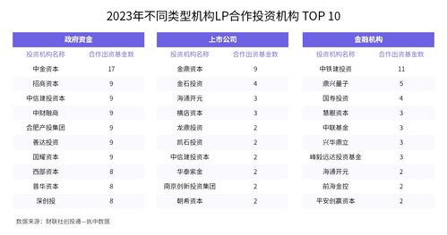 2025新澳门正版免费资料生肖卡,深度应用数据解析_社交版2.590