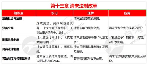 2025年资料免费大全,深度解答解释定义_C版4.956