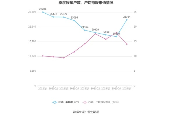 2025天天开彩资料大全免费,安全执行策略_5DM3.544