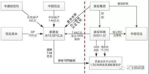 59631.cσm查询资科 资科,经典解答解释定义_D版2.414