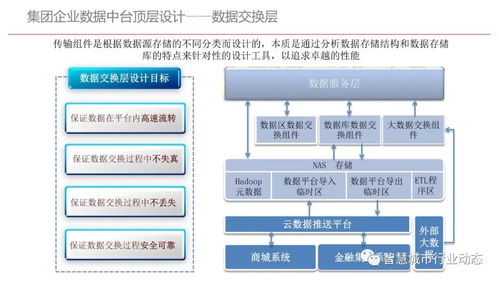 2025新奥资料免费49图片,适用性策略设计_GM版8.873