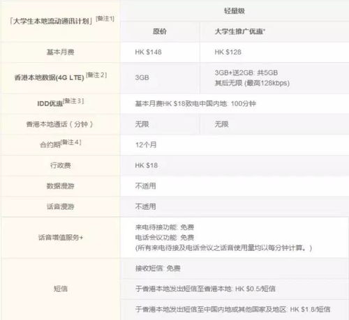香港二四六开奖免费结果,快速解答策略实施_超级版5.720