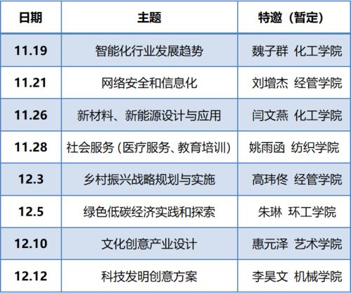 liaoshirushen 第3页