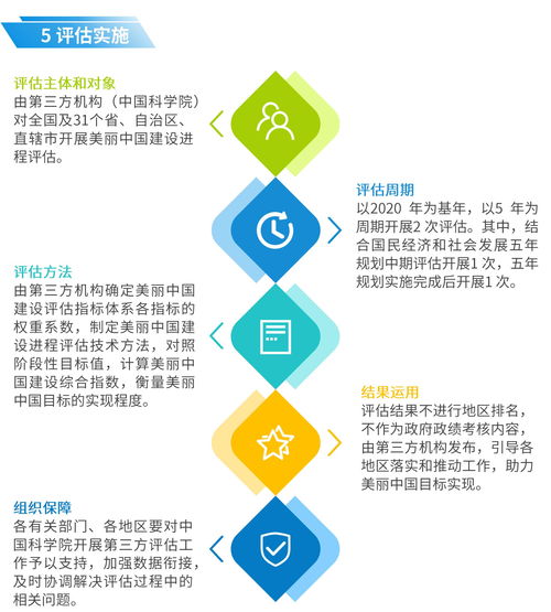 澳门资料大全,多元化方案执行策略_影像版7.521