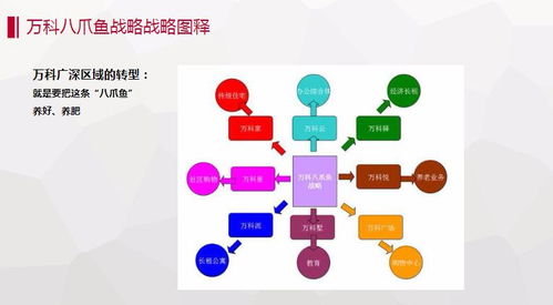 新澳2025年天天开奖免费资料大全,实效性策略解析_kit3.636