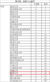 新澳天天开奖资料大全最新版,持续计划解析_轻量版2.470