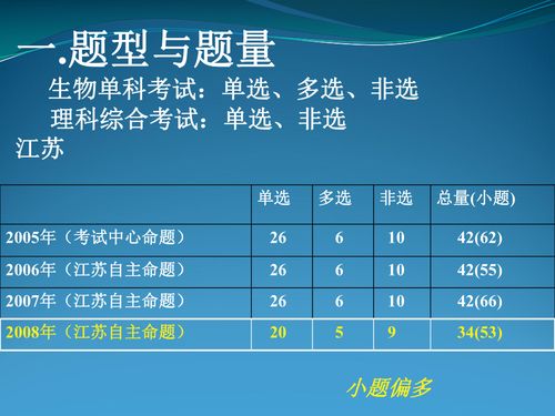 2025年正版资料免费大全特色,深层数据执行策略_尊贵版9.143