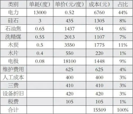 2025澳门六开彩开奖结果,实地数据评估策略_VIP3.421