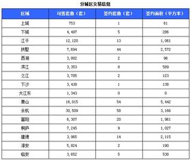 2025澳门天天开好彩大全65期,全面数据解析说明_专业款14.900
