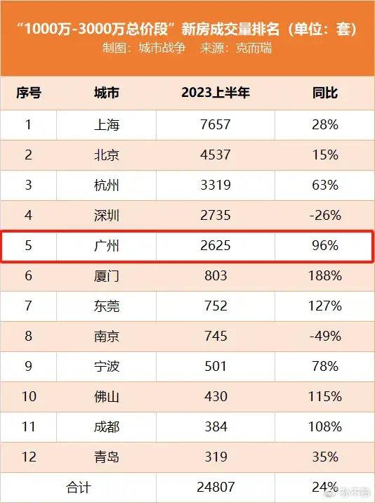 2025三中三必中一组,深入分析数据应用_战斗版2.278