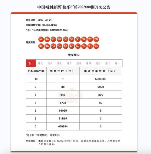 澳门2025年天天彩资料大全,预测分析说明_yShop1.119