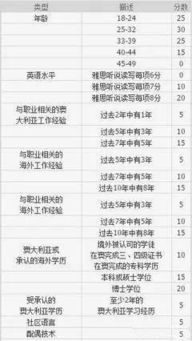 zuojingguantian 第4页