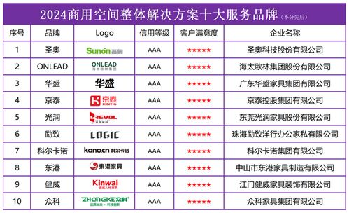 2025澳门最精准正版免费大全,快速计划设计解答_开发版14.470