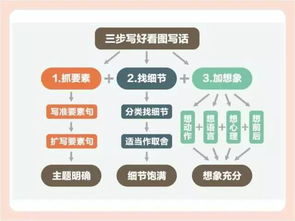 haozhengyixia 第3页