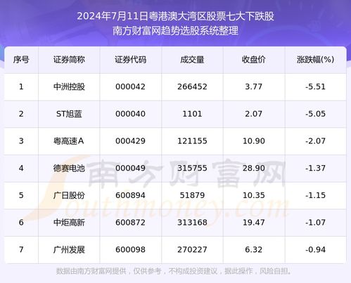800图库大全2025年11月港澳,最新正品解答定义_V版4.542
