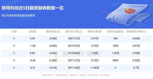 2025澳门特马今晚开奖097期,新兴技术推进策略_OP6.505