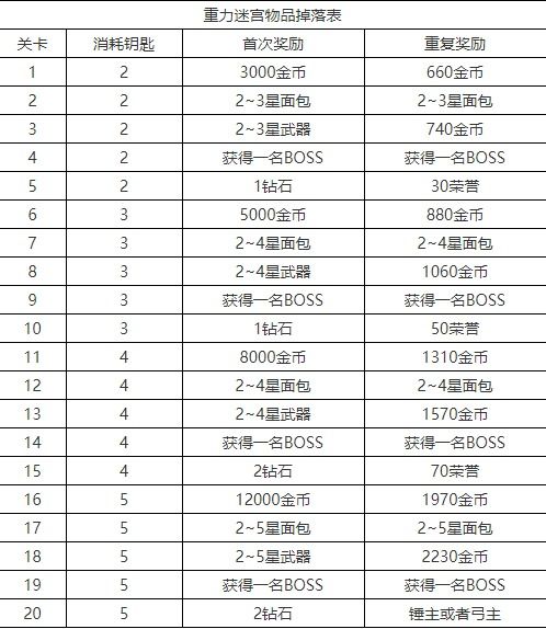 澳门六开奖结果2025开奖记录查询表,持久性策略解析_Advance12.392