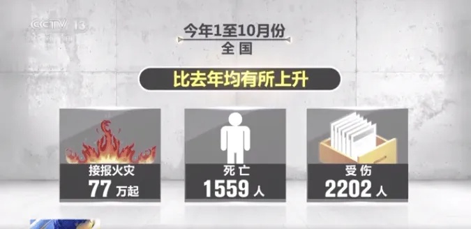 2025澳门今晚开奖结果342期,整体执行讲解_Hybrid3.646