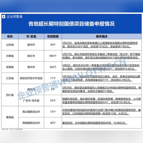 2025今晚香港开特马342期,权威分析说明_L版1.868
