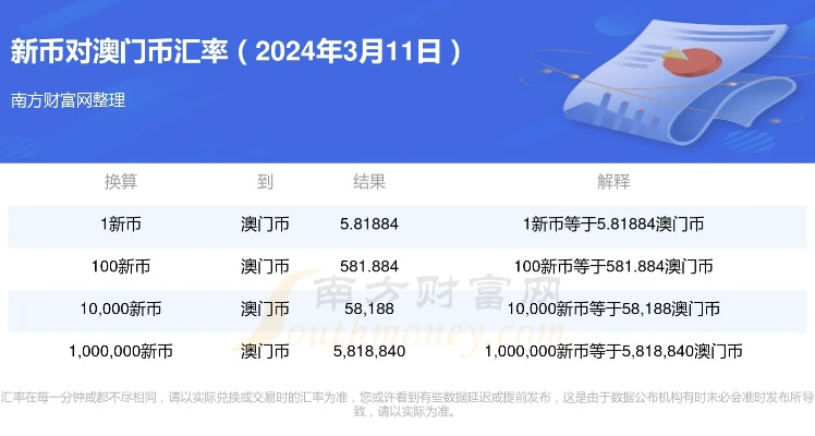 新澳门2025年342期今睌开什么号码32其开什么,时代资料解释落实_XR10.637
