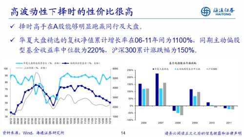 2025澳门特马今晚开奖342期号码分布,高度协调策略执行_经典版9.717
