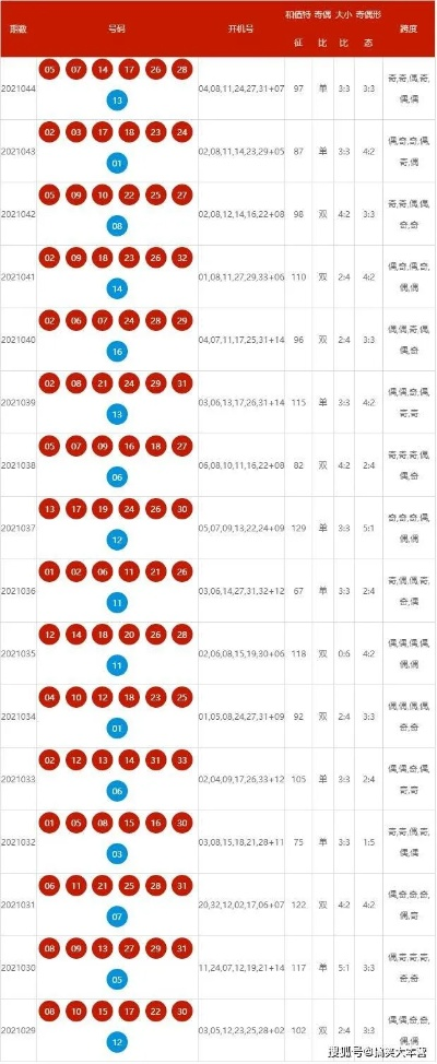 新澳2025今晚342期开奖结果,数据驱动方案实施_户外版12.336