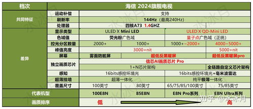 2025年澳门342期开什么码,灵活操作方案设计_WP110.999