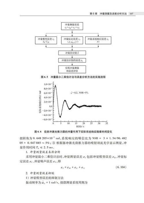 lihuadaiyu 第3页