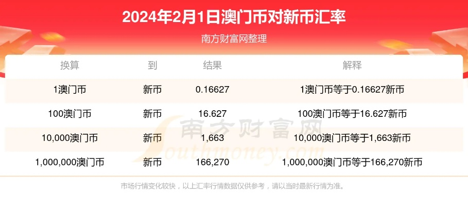 2025年342期新澳门开码结果,数据解析计划导向_苹果款16.179
