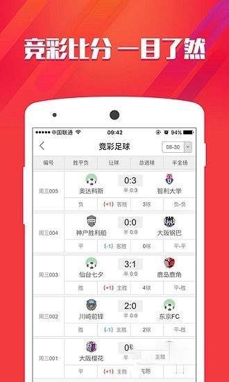 342期买马会中彩票吗是真的吗,高度协调策略执行_Ultra7.632
