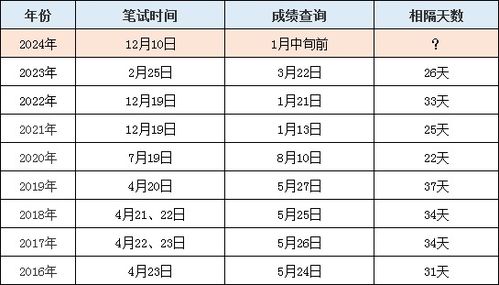 zhangdengguacai 第3页