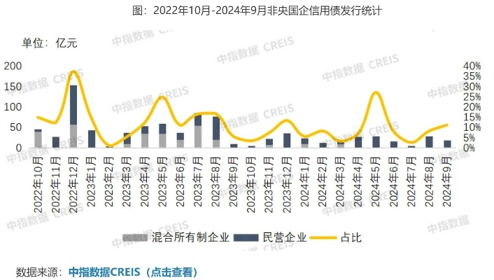 新澳2025今晚开奖结果查询表最新,专业说明评估_Essential4.428