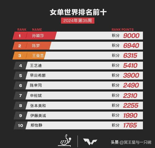 2025今晚新澳门开奖号码,全面应用分析数据_Hybrid6.621