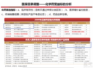2025新奥精准资料大全,快速落实响应方案_MT5.785