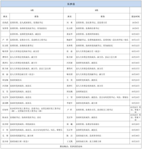 新澳近50期开奖记录查询结果表,全面计划执行_UHD款3.536