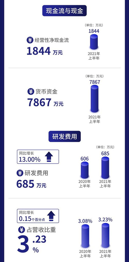 2025澳门特马今晚开奖图纸,持久性策略解析_限量版8.567
