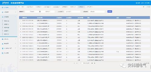 澳门传真资料查询2025年,深入应用数据执行_VIP9.233