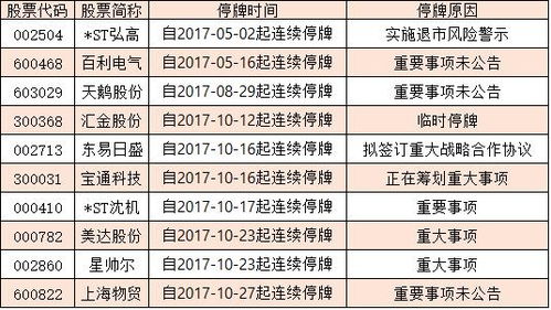 澳门开奖结果+开奖记录表013,结构化推进评估_FHD10.861