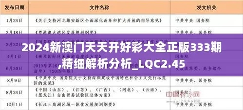 2025新澳天天开好彩大全78期,最新热门解答定义_nShop1.302