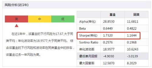 2025管家婆一肖一特,真实解析数据_pro9.879