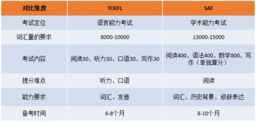 张牙舞爪 第2页