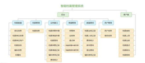 2025新奥资料免费49图库,可靠策略分析_Pixel8.568