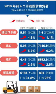 2025新澳门特马今晚开奖图纸,数据分析说明_4DM10.820